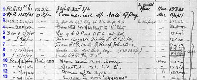 [Thumb - Henry Burke - Service and Casualty record clipping.jpg]